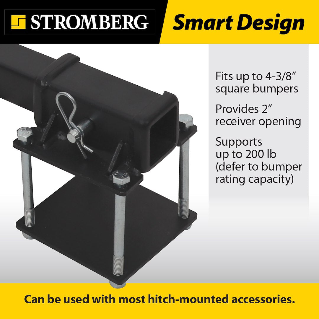Stromberg Carlson Ba-100 Bike Rack Bumper Mount Adapter||ba-100_1.Jpg||86||s2iba100||2283138