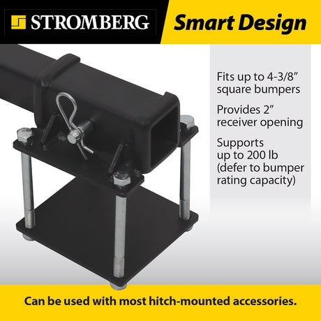 Stromberg Carlson Ba-100 Bike Rack Bumper Mount Adapter||ba-100_1.Jpg||86||s2iba100||2283138