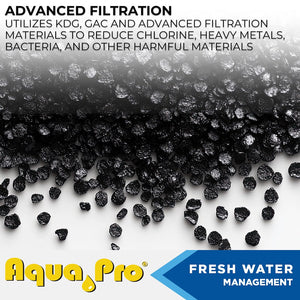 Aqua Pro 21880 Fresh Water Filter||aqp_21880_Water Filter_B2c_5.Jpg||89||aqp21880||1771188
