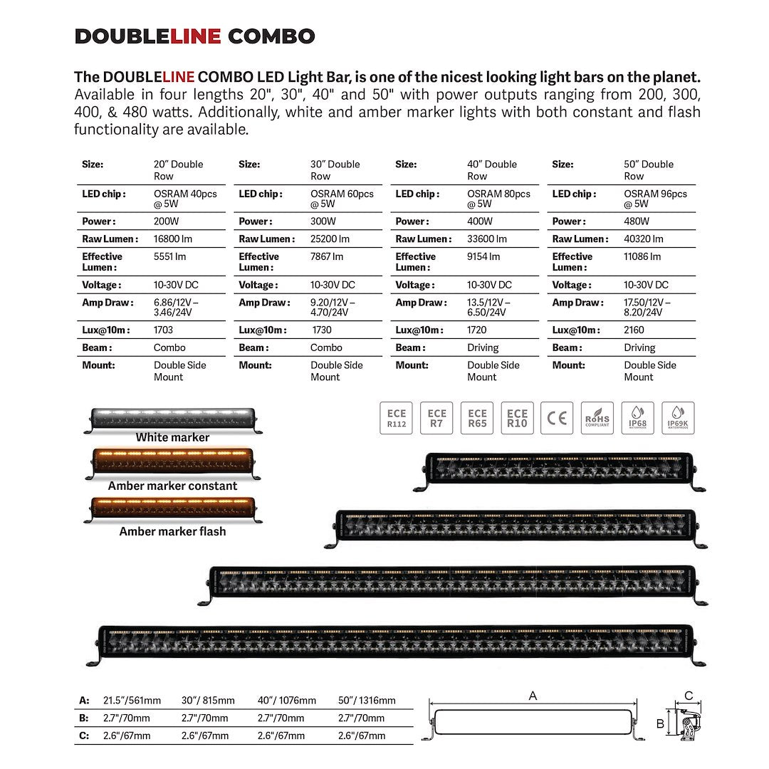 Go Rhino 754004012cds Light Bar||blackout Combo Double Line.Jpg||86||g264004012cds||1325263