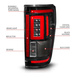 Product of ANZO USA 311473 Tail Light Assembly 