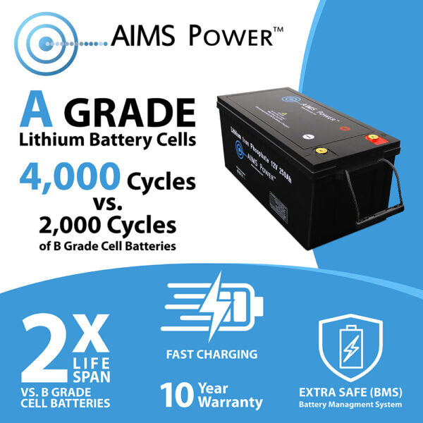 Aims Power Lfp12v104a Battery||lfp12v104a_7.Jpg||92||apw1008202||2343972