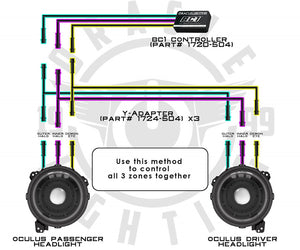 Oracle Lighting 1724-504 Headlight Wiring Harness Splitter||all_3_Zones_Together.Jpg||88||o371724504||1545028