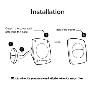 Creative Products Dl-0011202w-1pk Entry Step Light||dl-0011202w-1pk_2.Jpg||87||cpg0011202w||2469636