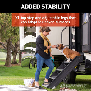 Product of Lippert Components 791575 Entry Step