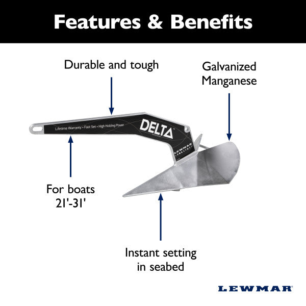 Lewmar 0057406 Anchor||0057406_6.Jpg||91||lew0057406||1756790