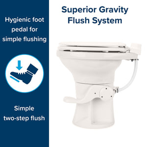 Camco 41715 Toilet||41715_5.Jpg||90||c1w41715||1458114