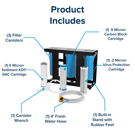 Product of Camco 40649 Fresh Water Filter