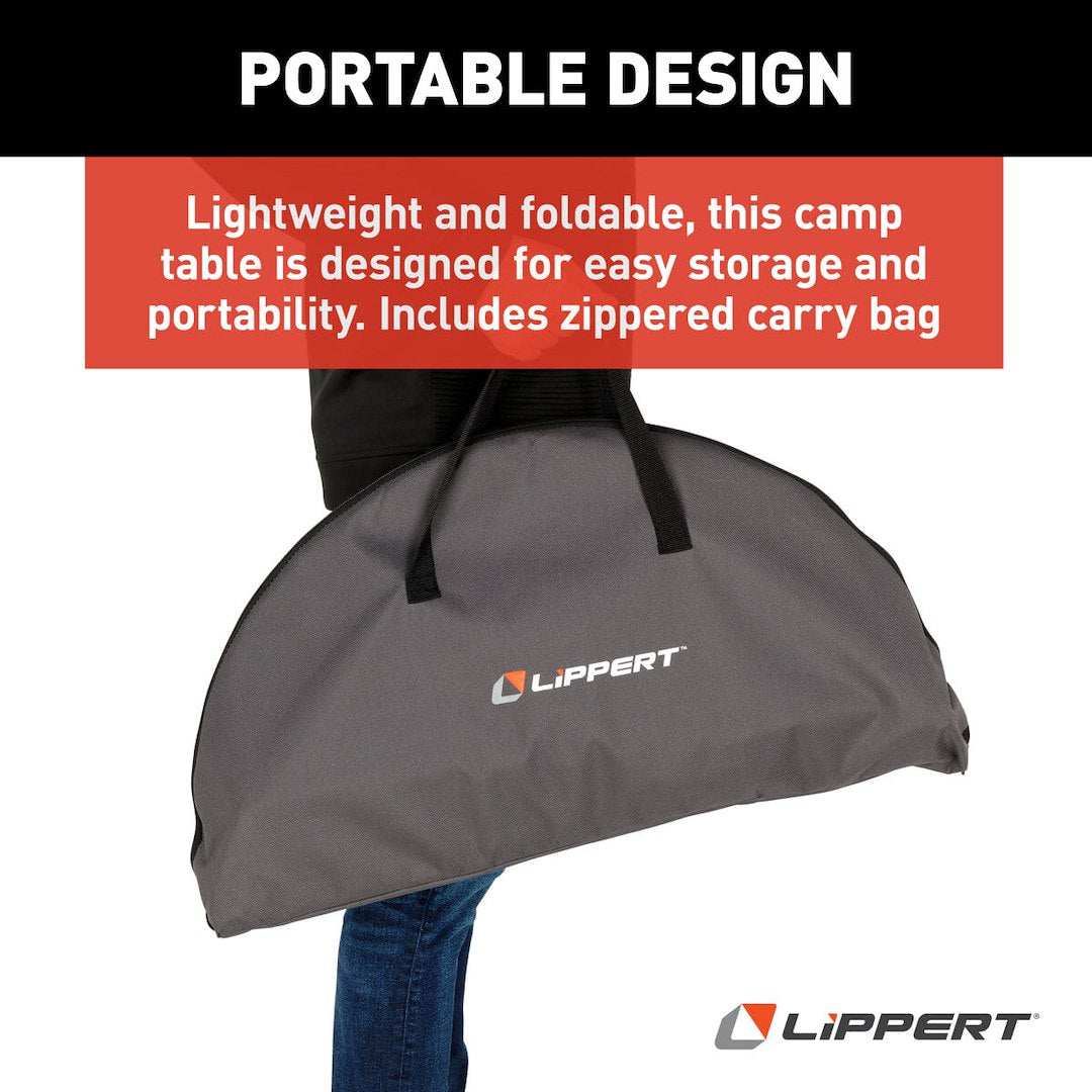 Product of Lippert Components 2023053720  Table 