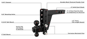 Bulletproof Hitches Hd206 Trailer Hitch Ball Mount||hd206-4.Jpg||92||bphhd206||1436716