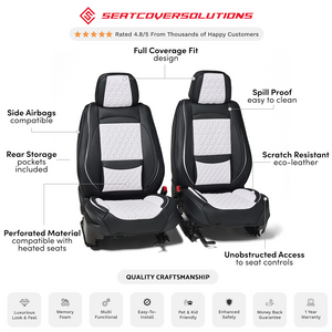 Seat Cover Solutions Fffbw Seat Cover||scs-Black White Anatomy.Png||87||scvfffbw||1744980