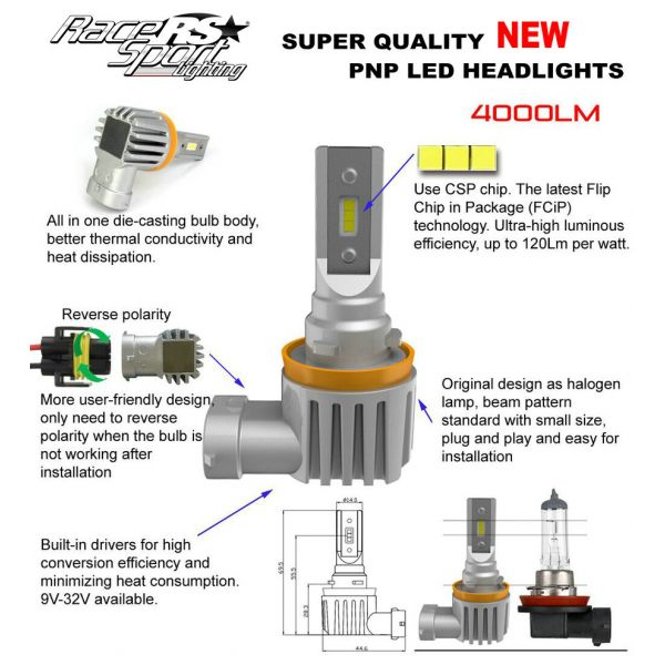 Product of Racesport Lighting Rspnph11 Driving/ Fog Light Bulb - Led