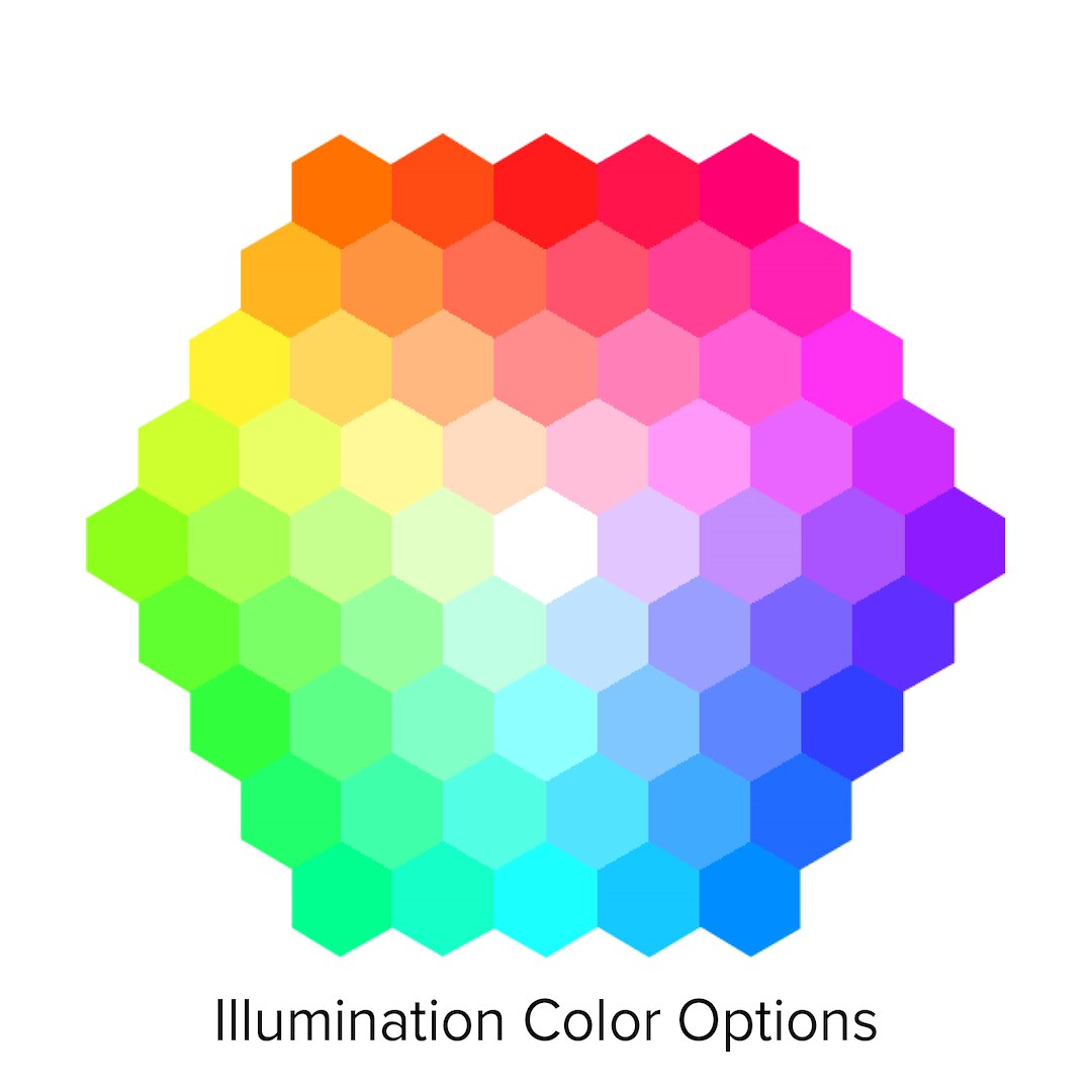 Autometer 9140-Ul Gauge Oil Temperature||91xx_Color_Wheel.Jpg||92||a489140ul||1029305