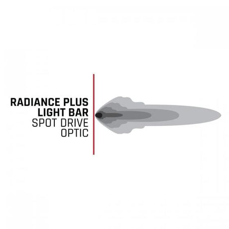 Product of Rigid Lighting 220053 Light Bar 