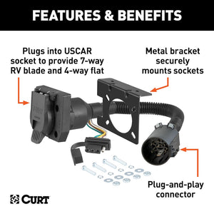 Curt 55774 Trailer Wiring Connector||55774_3008x1990_Fa.Jpg||86||c9355774||1369323