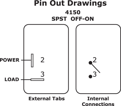 Product of Blue Sea 4151-Bss Multi Purpose Switch