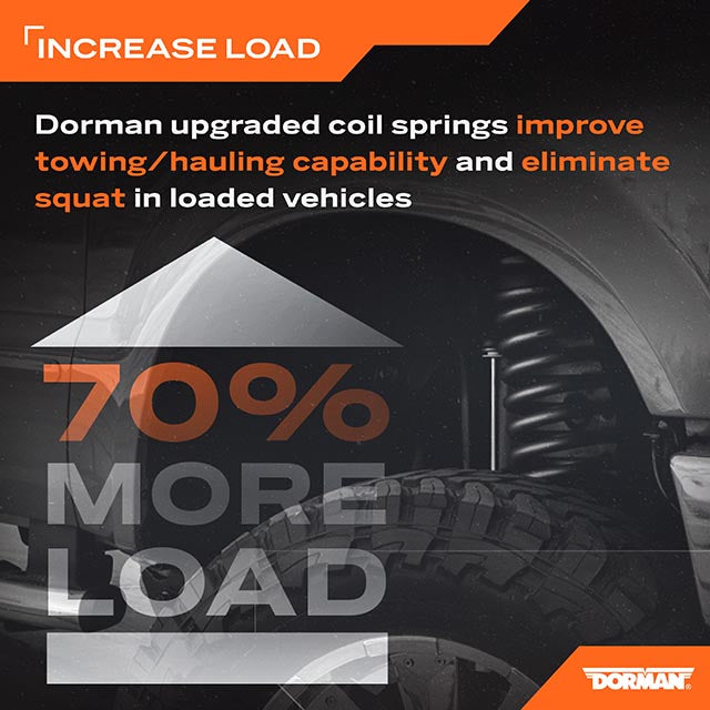 Dorman (Oe Solutions) 929-901 Coil Spring||929-901_4.Jpg||89||d18929901||2214625
