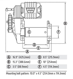Warn 106170 Winch||106170_5.Jpeg||90||w36106170||1194472