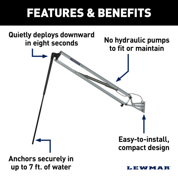 Lewmar 69600943 Anchor||69600943_3.Jpg||88||lew69600943||897811