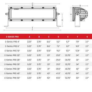 Product of Rigid Lighting 140313 Light Bar 