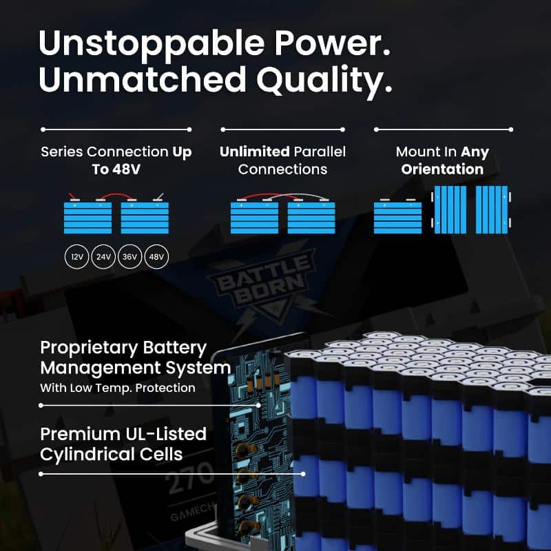 Battle Born Batteries Bbgc3ih Battery||bbgc3i-Product-Thumbnail-Images_Quality.Jpg||93||bbbbbgc3ih||1683618
