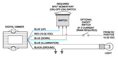 Blue Sea 7051-Bss Circuit Breaker||||87||b6z7051bss||2006396