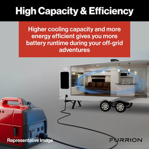 Furrion Llc Facr18vs-Sa-Bl-Am Air Conditioner||facr18vs-Sa-Bl-Am_4.Jpg||89||f6n2024039631||1688960
