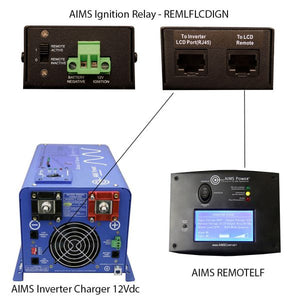 Aims Power Remlflcdign Power Inverter Remote Control||remlflcdign_5.Jpg||90||apw1008264||2343984