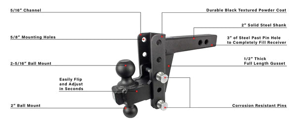 Product of Bulletproof Hitches ED204 2 Inch Receiver Trailer Hitch Ball Mount 