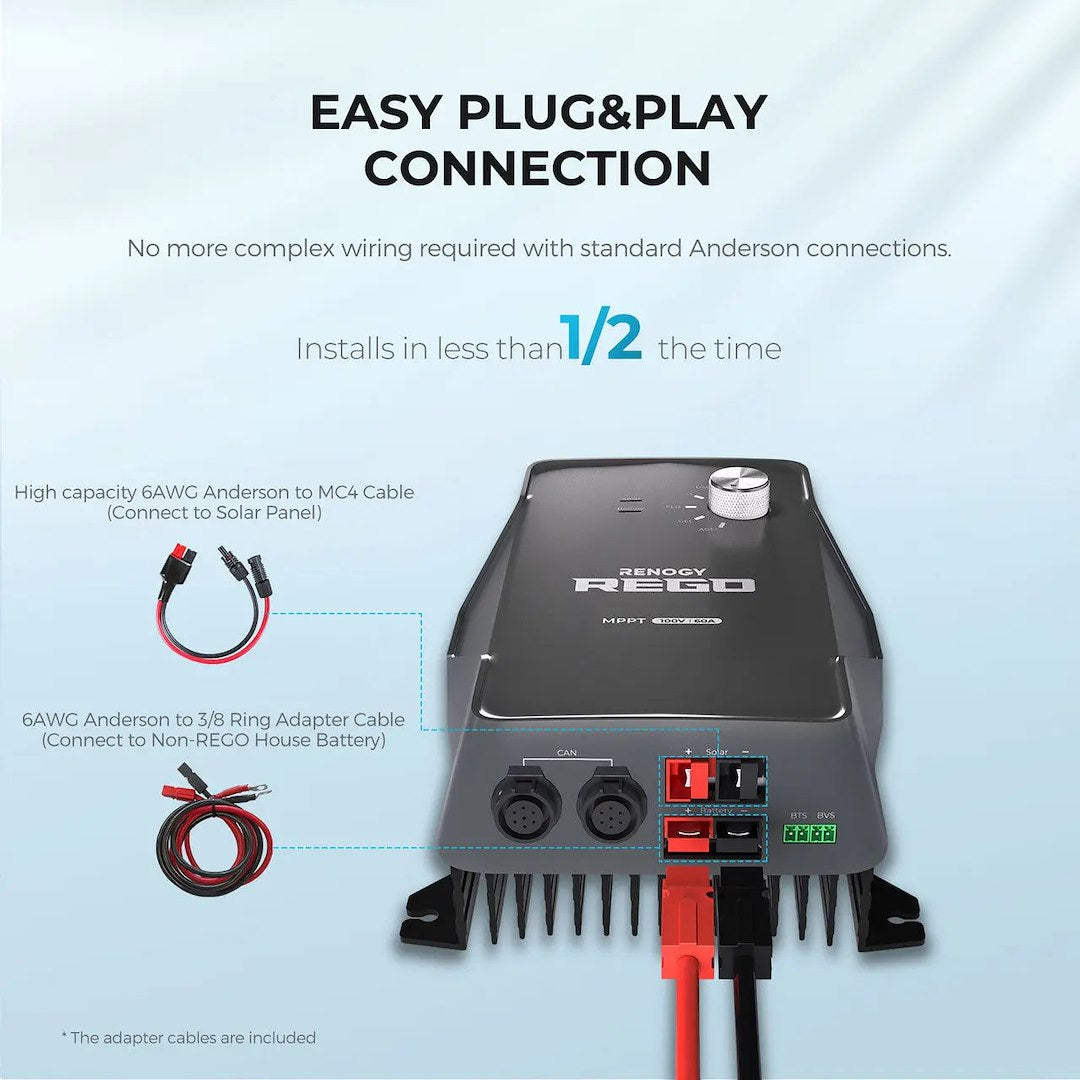 Renogy Rcc60rego-G2-Us Battery Charger Controller||rcc60rego-G2-Us_5.Jpg||90||ren5224674||2259363