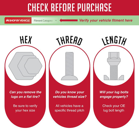 Product of Coyote Wheel Accessories 63K558-28 60 Degree Conical 15x1.25 Lug Nut 