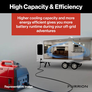 Furrion Llc Facr18vs-Sa--Am Air Conditioner||facr18vs-Sa--Am_4.Jpg||89||f6n2024039637||1688964