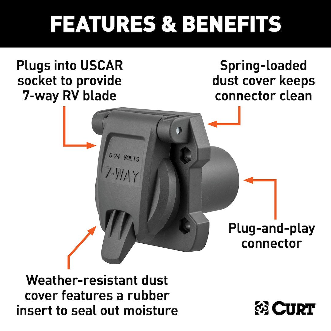 Curt 55416 Trailer Wiring Connector||55416_3008x1990_Fa.Jpg||87||c9355416||964294