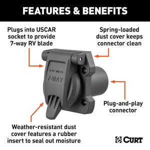 Curt 55416 Trailer Wiring Connector||55416_3008x1990_Fa.Jpg||87||c9355416||964294