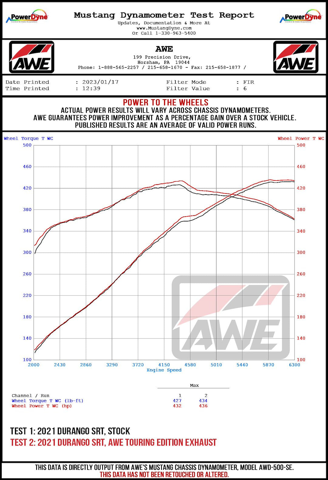 Product of AWE Tuning 3015-32952 Touring Edition Cat-Back System Dual Exhaust System Kit 