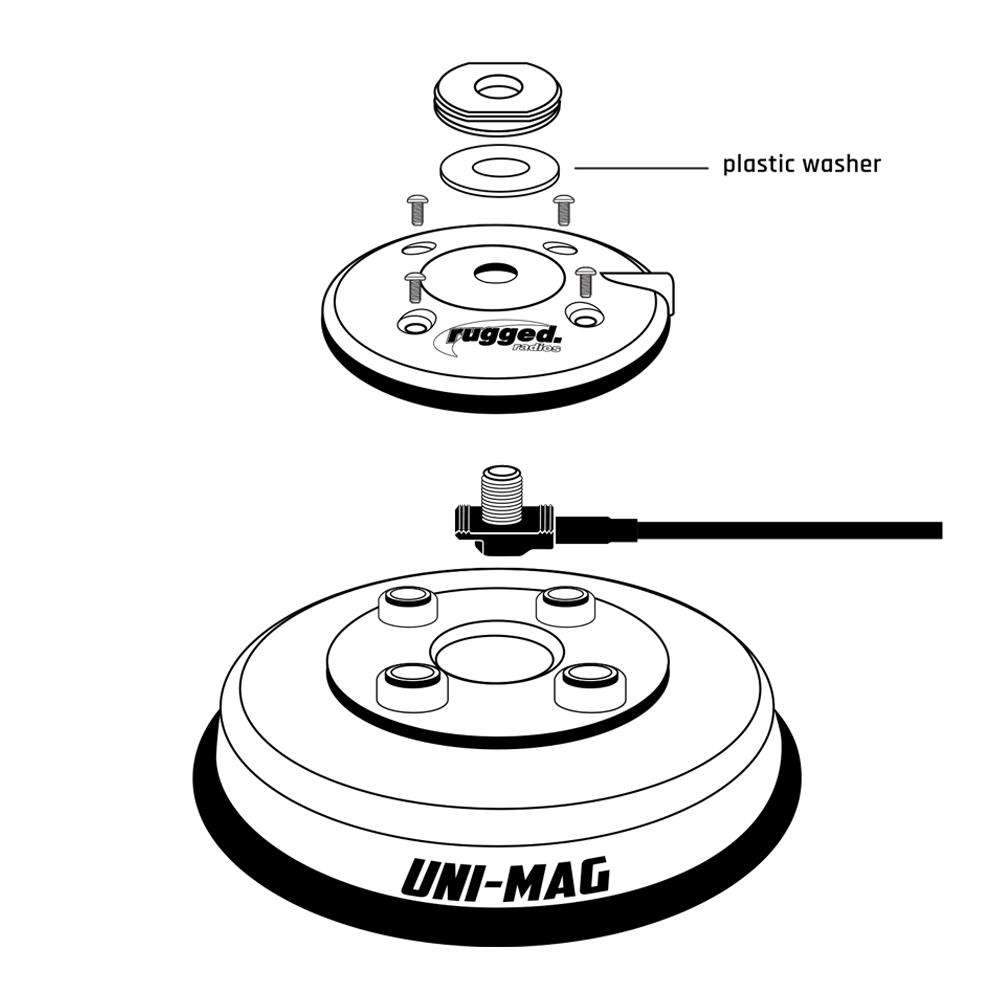 Rugged Radios Uni-Mag Antenna Mount||||86||rgrunimag||1916119