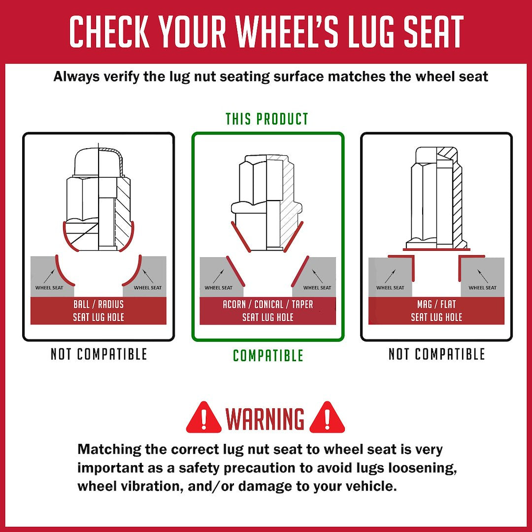 Product of Coyote Wheel Accessories 661148 60 Degree Conical 14x1.5 Lug Nut 