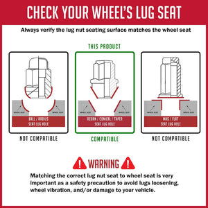 Product of Coyote Wheel Accessories 661148 60 Degree Conical 14x1.5 Lug Nut 
