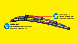 Anco 31-10 Windshield Wiper Blade||31series_Callouts2.Png||87||a193110||1676697