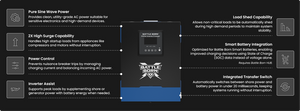 Battle Born Batteries Bbic2000 Power Inverter/ Battery Charger||2000w_Inverter-Charger_Features.Png||95||bbbbbic2000||2344397