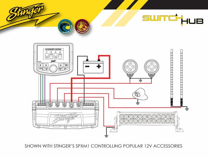 Stinger Spxsh440 Relay Block||spxsh440_6.Jpg||91||rslspxsh440||1699835