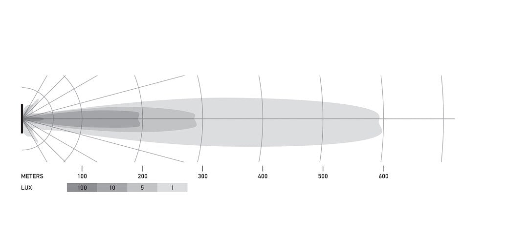 Hella 358176321 Light Bar||358176321_7.Jpg||92||h57358176321||1473213