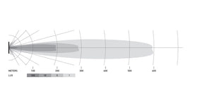 Hella 358176321 Light Bar||358176321_7.Jpg||92||h57358176321||1473213