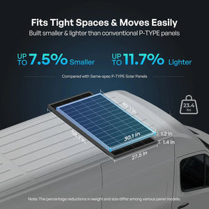 Renogy Rsp200dc-G1-Us Solar Panel||rsp200dc-G1-Us_6.Jpg||91||ren5233720||2259431