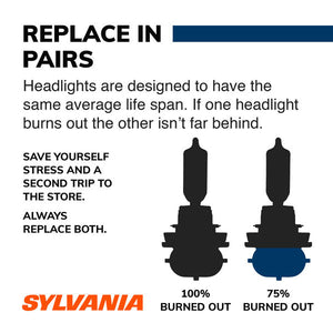 Product of Sylvania Silverstar 9005st.Bp Headlight Bulb