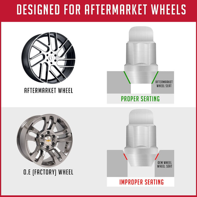 Product of Coyote Wheel Accessories 631144 60 Degree Conical 12x1.25 Lug Nut 