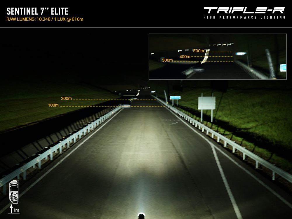 Product of Triple-R Light 0S7-US-ELITE-PL-SM Driving/ Fog Light 