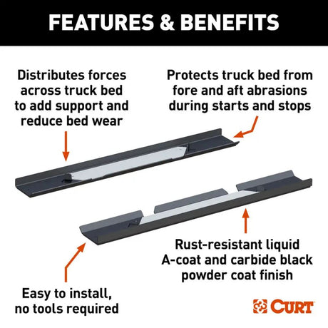 Product of Curt 16040 Fifth Wheel Trailer Hitch Bed Reinforcement Kit