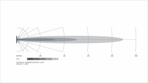 Hella 358197331 Light Bar||358197331_9.Jpg||94||h57358197331||1473294