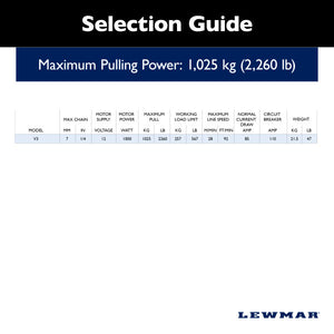 Lewmar 6672221108-139 Windlass||6672221108-139_2.Jpg||87||lew2221108139||1772146